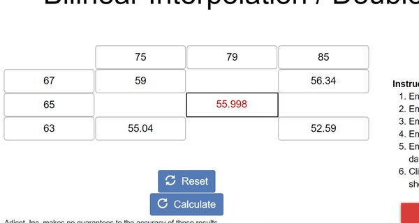Bilinear Interpolation Example Screenshot