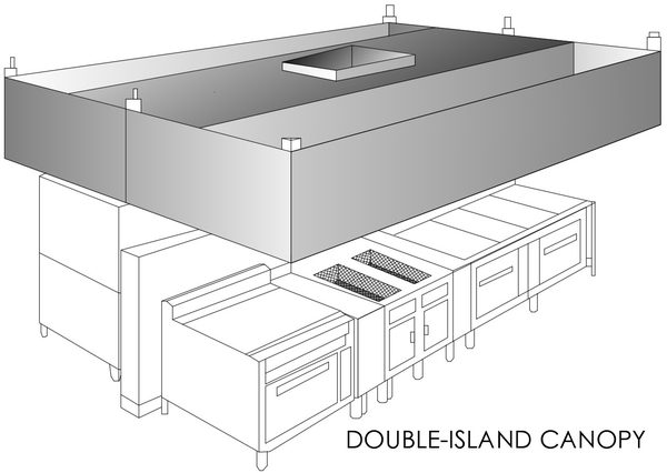 Hood_Double-Island_Canopy