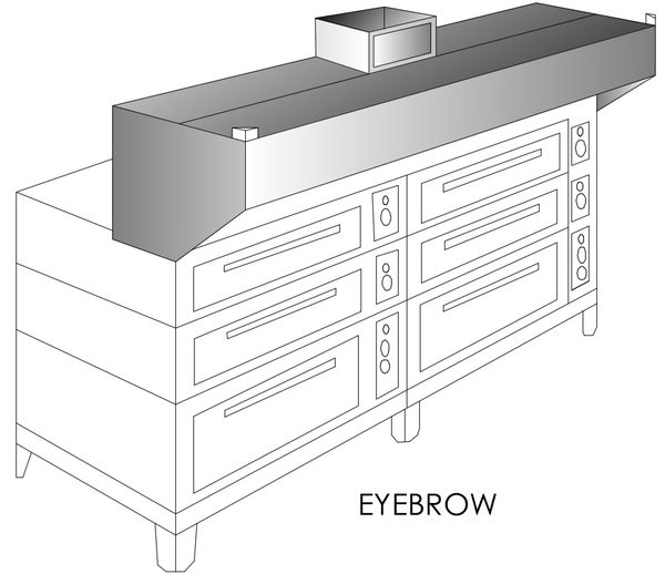 Hood_Eyebrow