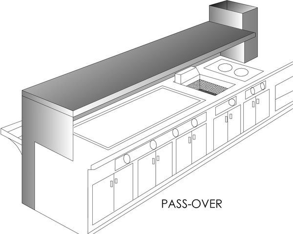 Hood_Pass-Over